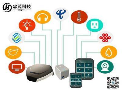 【成員動態(tài)】忠茂科技智能家居系統(tǒng)與運(yùn)營商接入網(wǎng)技術(shù)