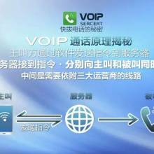  兗州市金諾網(wǎng)絡(luò)科技服務(wù)中心 主營 通訊產(chǎn)品 網(wǎng)絡(luò)電話